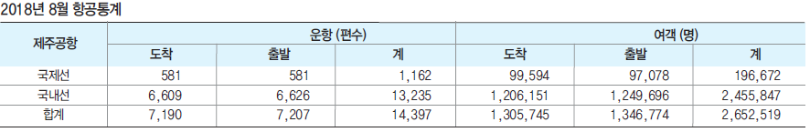 뉴스 사진